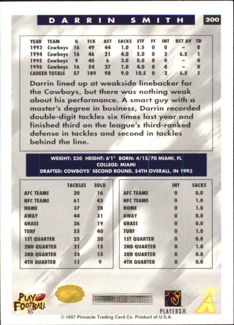 B4069- 1997 Score Hobby Reserve Football #s 1-200 -You Pick- 15+ FREE US SHIP - Picture 393 of 393