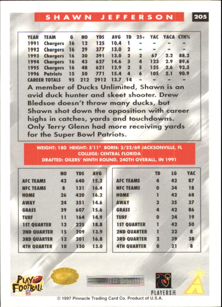 B4069- 1997 Score Hobby Reserve Football 201-330 -You Pick- 15+ FREE US SHIP - Picture 11 of 257