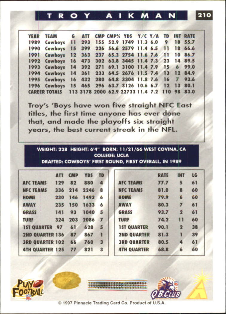 B4069- 1997 Score Hobby Reserve Football 201-330 -You Pick- 15+ FREE US SHIP - Picture 21 of 257