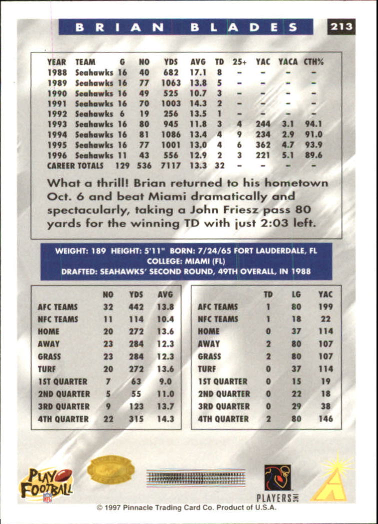 B4069- 1997 Score Hobby Reserve Football 201-330 -You Pick- 15+ FREE US SHIP - Picture 27 of 257