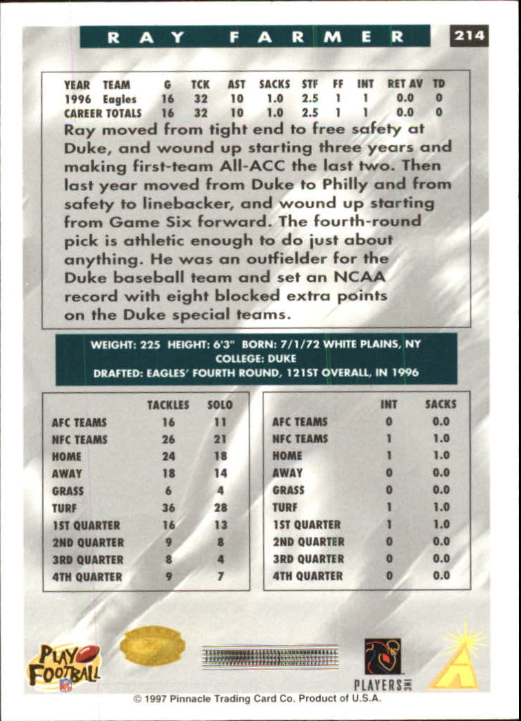 B4069- 1997 Score Hobby Reserve Football 201-330 -You Pick- 15+ FREE US SHIP - Picture 29 of 257