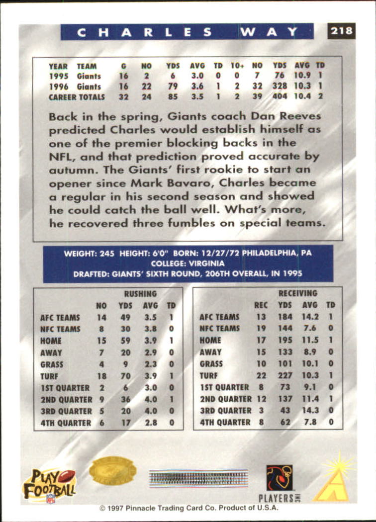 B4069- 1997 Score Hobby Reserve Football 201-330 -You Pick- 15+ FREE US SHIP - Picture 37 of 257