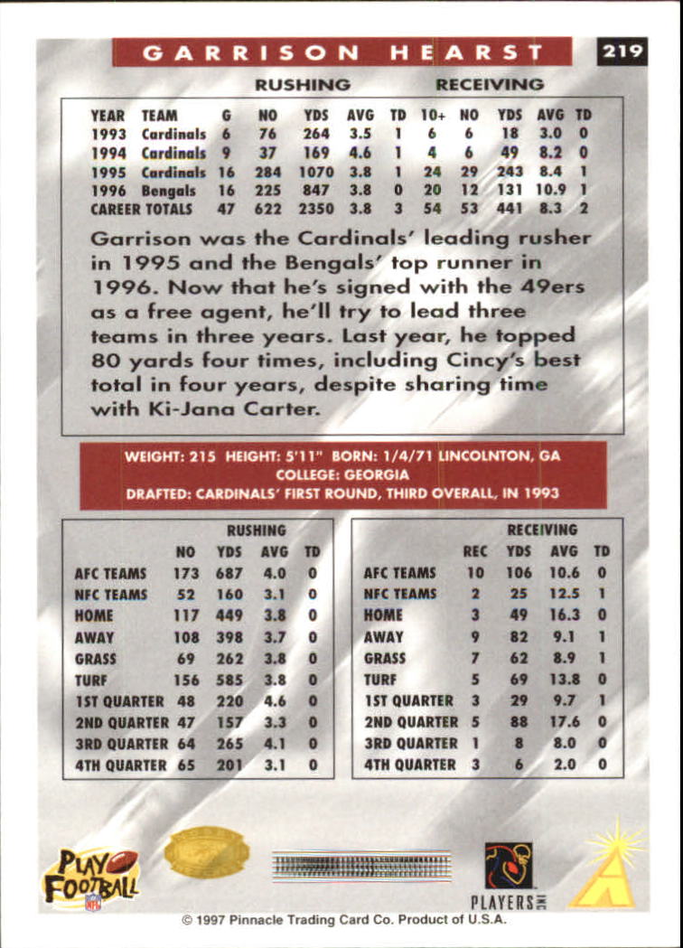 B4069- 1997 Score Hobby Reserve Football 201-330 -You Pick- 15+ FREE US SHIP - Picture 39 of 257