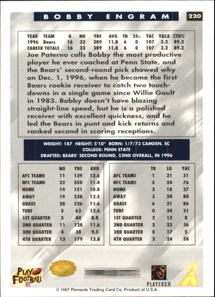 B4069- 1997 Score Hobby Reserve Football 201-330 -You Pick- 15+ FREE US SHIP - Picture 41 of 257