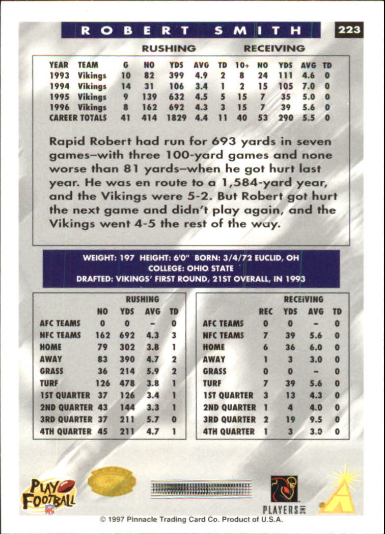 B4069- 1997 Score Hobby Reserve Football 201-330 -You Pick- 15+ FREE US SHIP - Picture 47 of 257