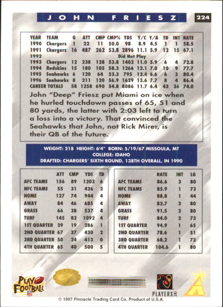 B4069- 1997 Score Hobby Reserve Football 201-330 -You Pick- 15+ FREE US SHIP - Picture 49 of 257