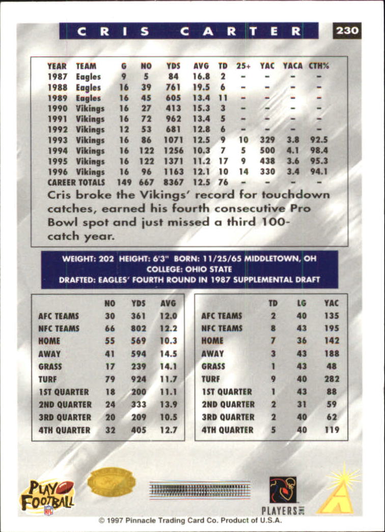B4069- 1997 Score Hobby Reserve Football 201-330 -You Pick- 15+ FREE US SHIP - Picture 61 of 257