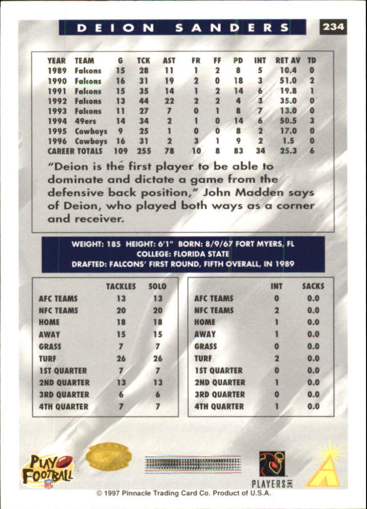 B4069- 1997 Score Hobby Reserve Football 201-330 -You Pick- 15+ FREE US SHIP - Picture 69 of 257