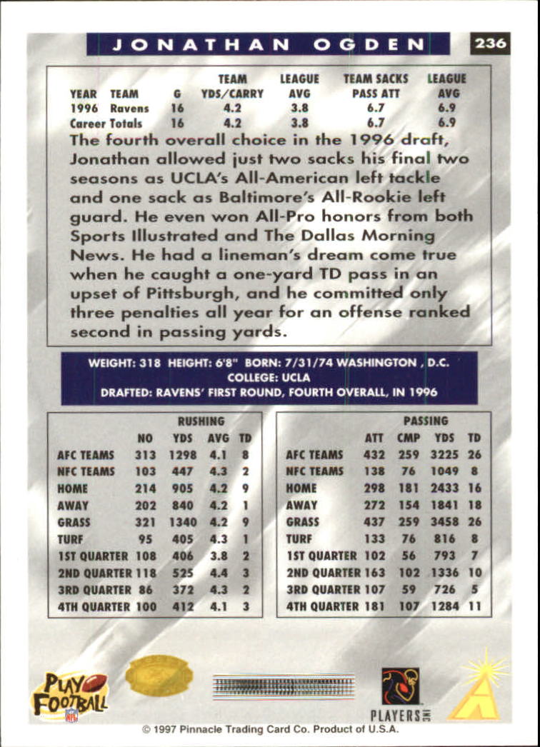 B4069- 1997 Score Hobby Reserve Football 201-330 -You Pick- 15+ FREE US SHIP - Picture 73 of 257