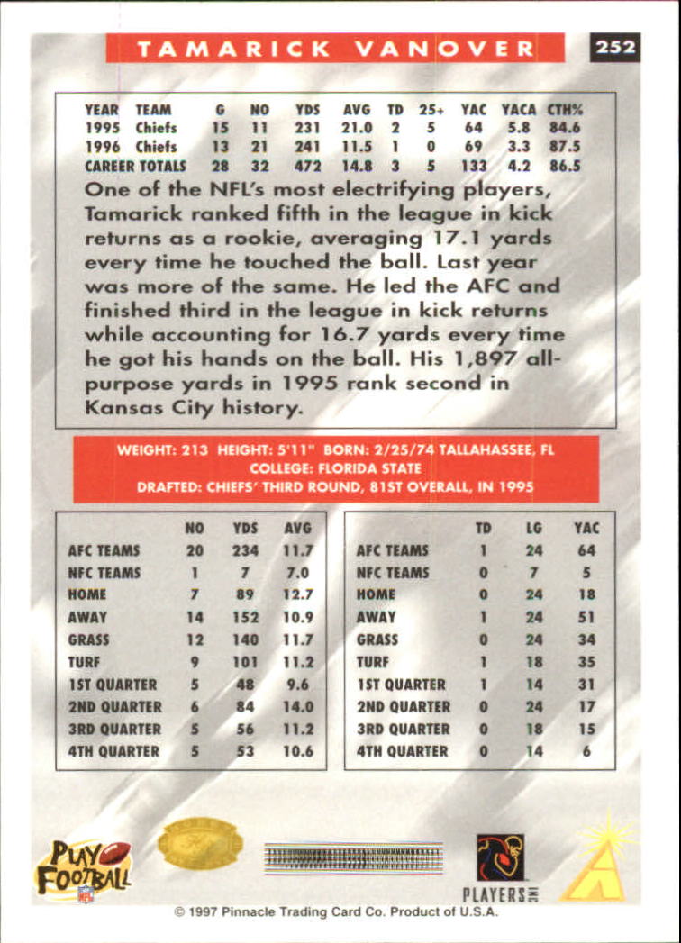 B4069- 1997 Score Hobby Reserve Football 201-330 -You Pick- 15+ FREE US SHIP - Picture 103 of 257