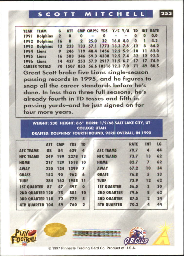 B4069- 1997 Score Hobby Reserve Football 201-330 -You Pick- 15+ FREE US SHIP - Picture 105 of 257