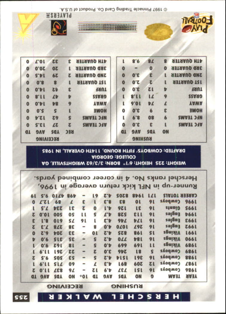 B4069- 1997 Score Hobby Reserve Football 201-330 -You Pick- 15+ FREE US SHIP - Picture 109 of 257