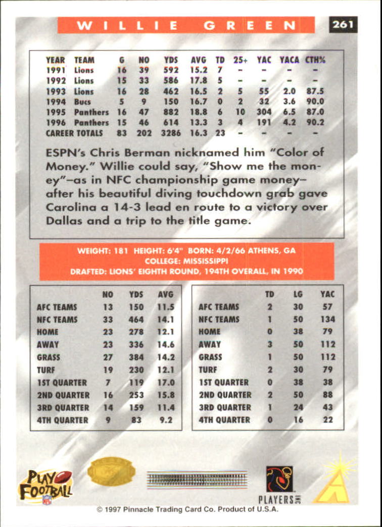 B4069- 1997 Score Hobby Reserve Football 201-330 -You Pick- 15+ FREE US SHIP - Picture 121 of 257