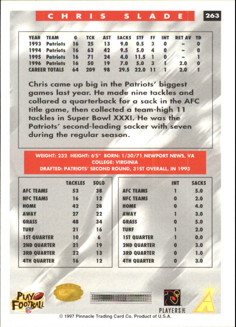 B4069- 1997 Score Hobby Reserve Football 201-330 -You Pick- 15+ FREE US SHIP - Picture 125 of 257