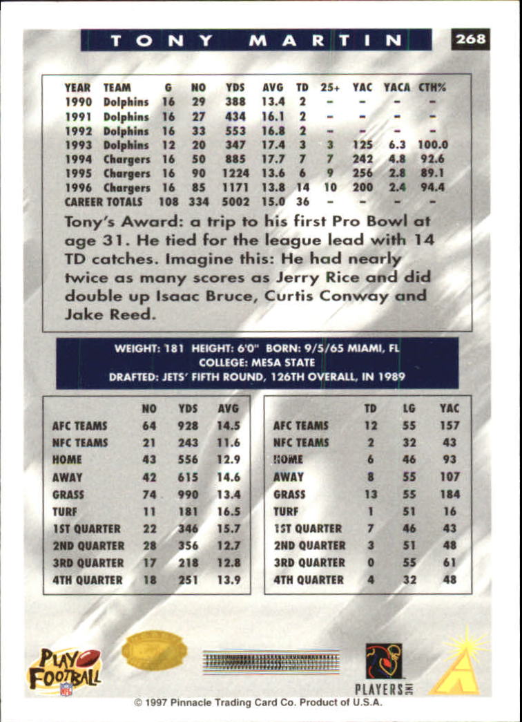 B4069- 1997 Score Hobby Reserve Football 201-330 -You Pick- 15+ FREE US SHIP - Picture 135 of 257