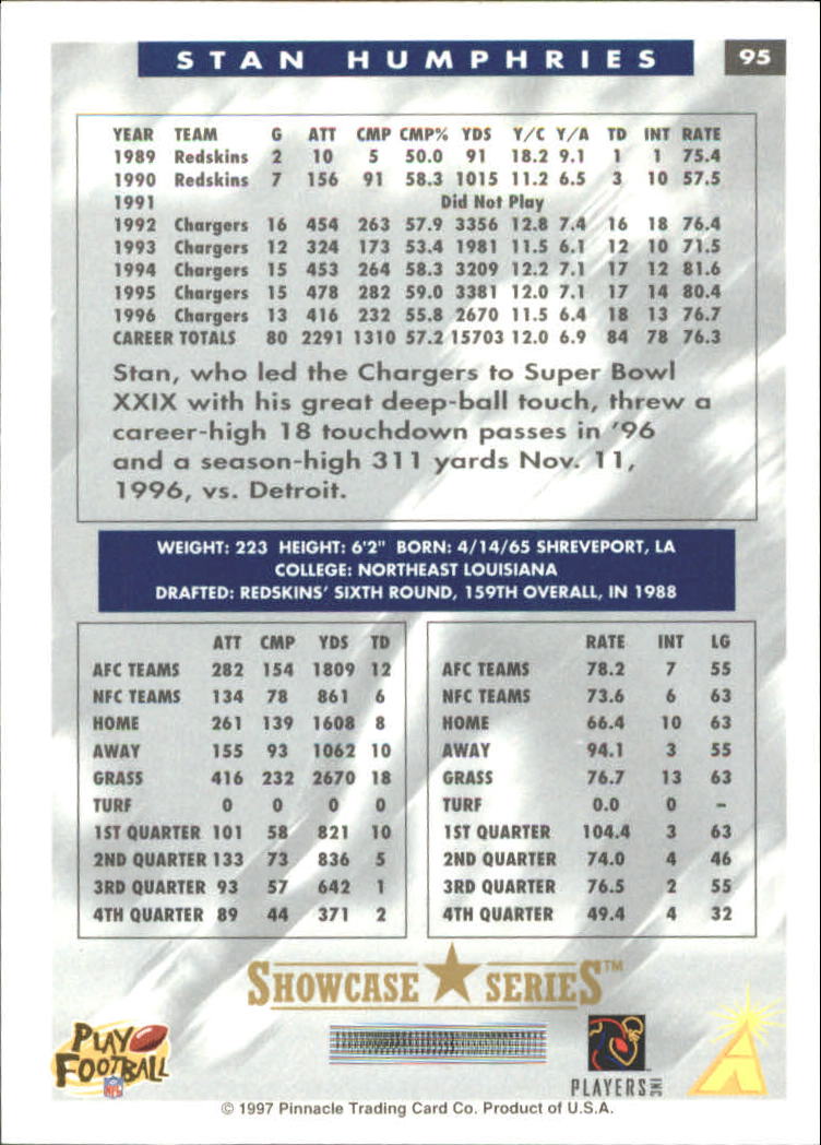 A7988- 1997 Score Football Cards 201-330 +Inserts -You Pick- 15+ FREE US SHIP - Picture 237 of 247