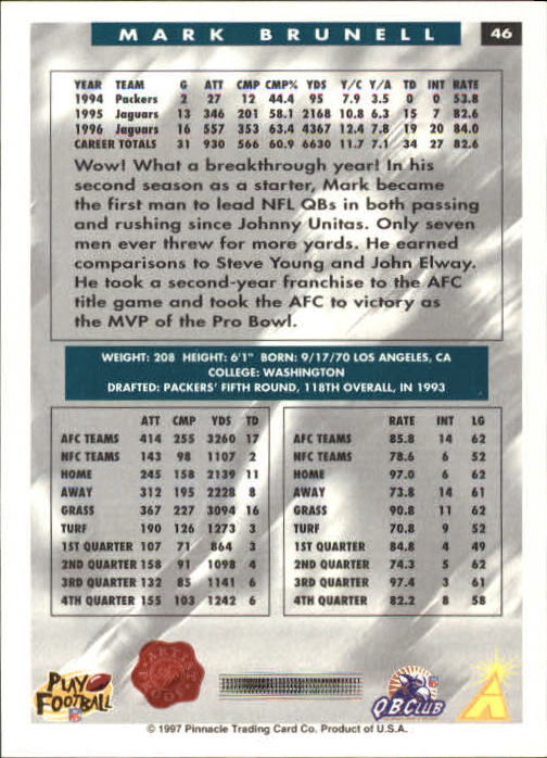 A7988- 1997 Score Football Cards 201-330 +Inserts -You Pick- 15+ FREE US SHIP - Picture 245 of 247