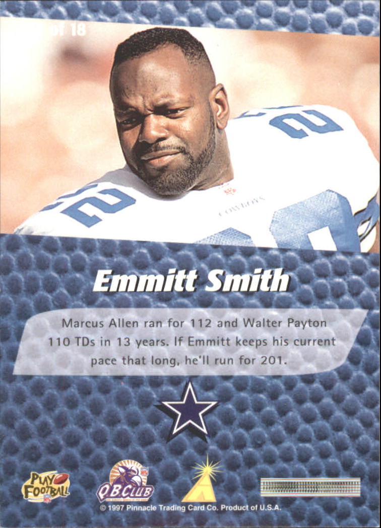 1997 Score New Breed #15 Emmitt Smith back image