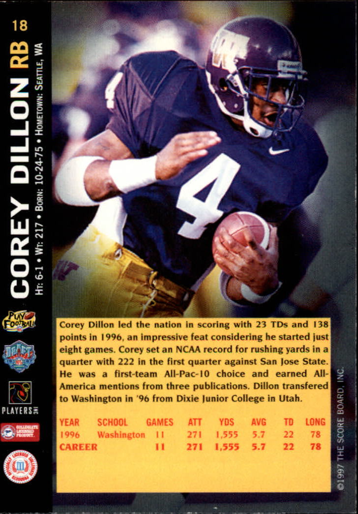 1997 Score Board NFL Rookies #18 Corey Dillon back image