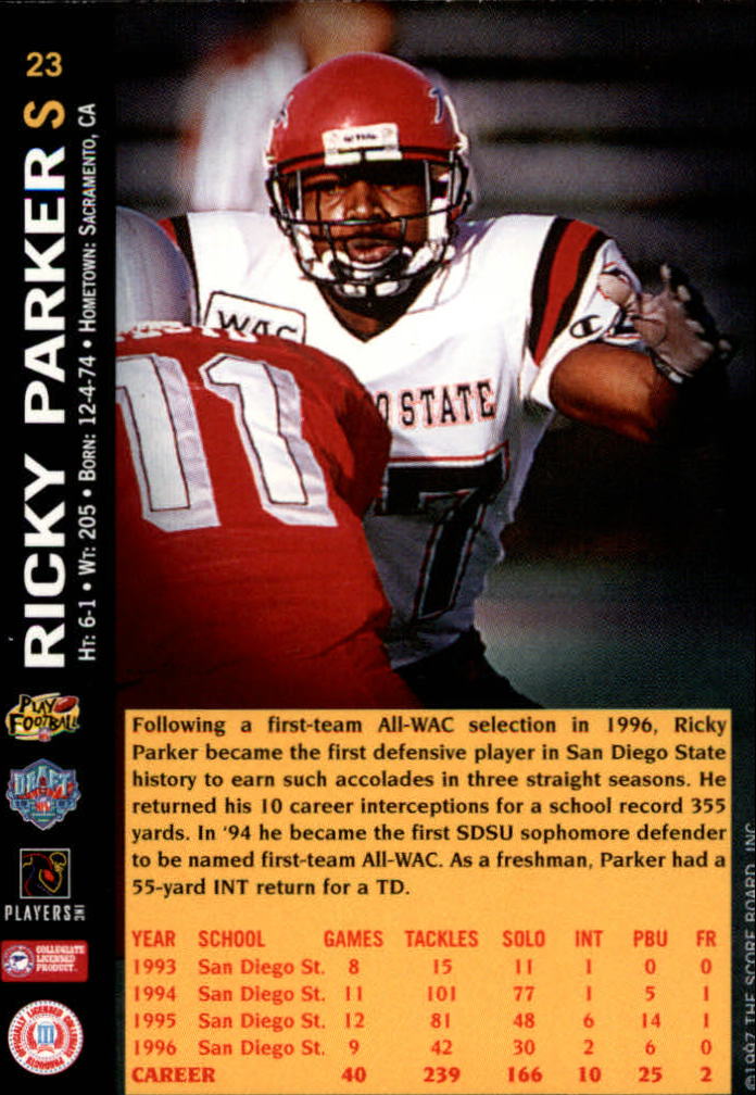 1997 Score Board Nfl Rookies 23 Ricky Parker Ebay 