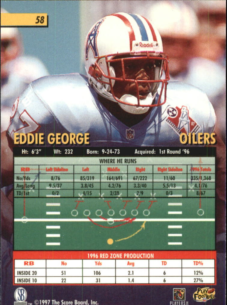 1997 Score Board Playbook #58 Eddie George back image