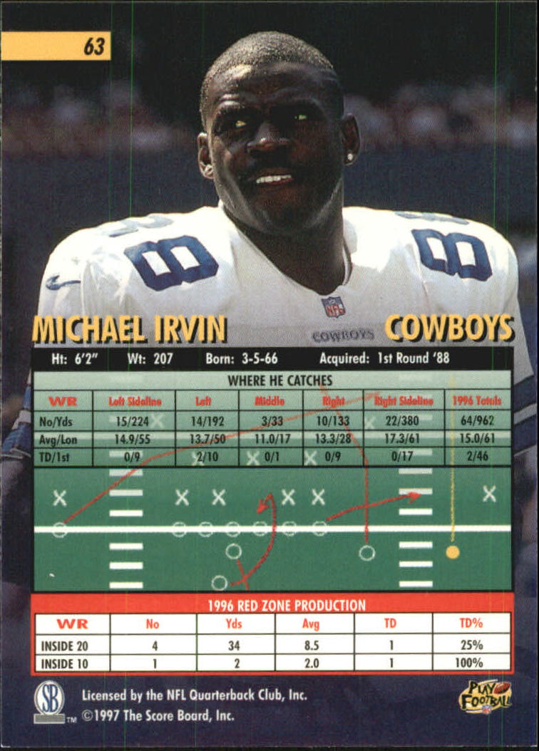 1997 Score Board Playbook #63 Michael Irvin