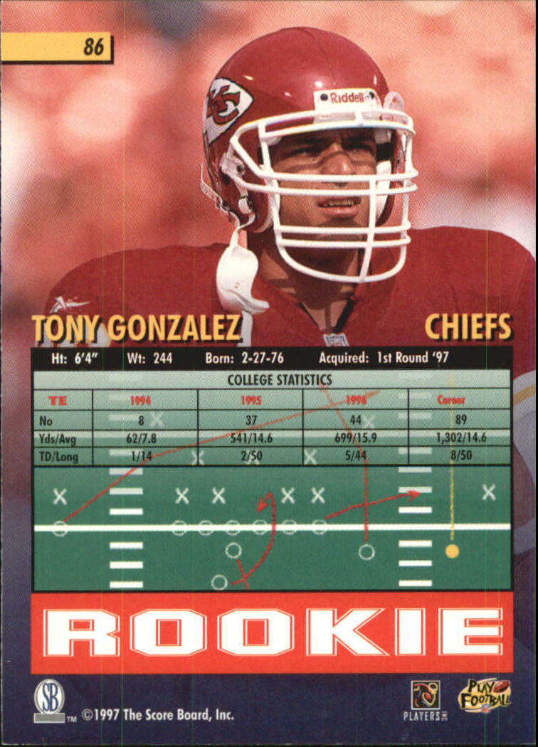 1997 Score Board Playbook #86 Tony Gonzalez RC back image