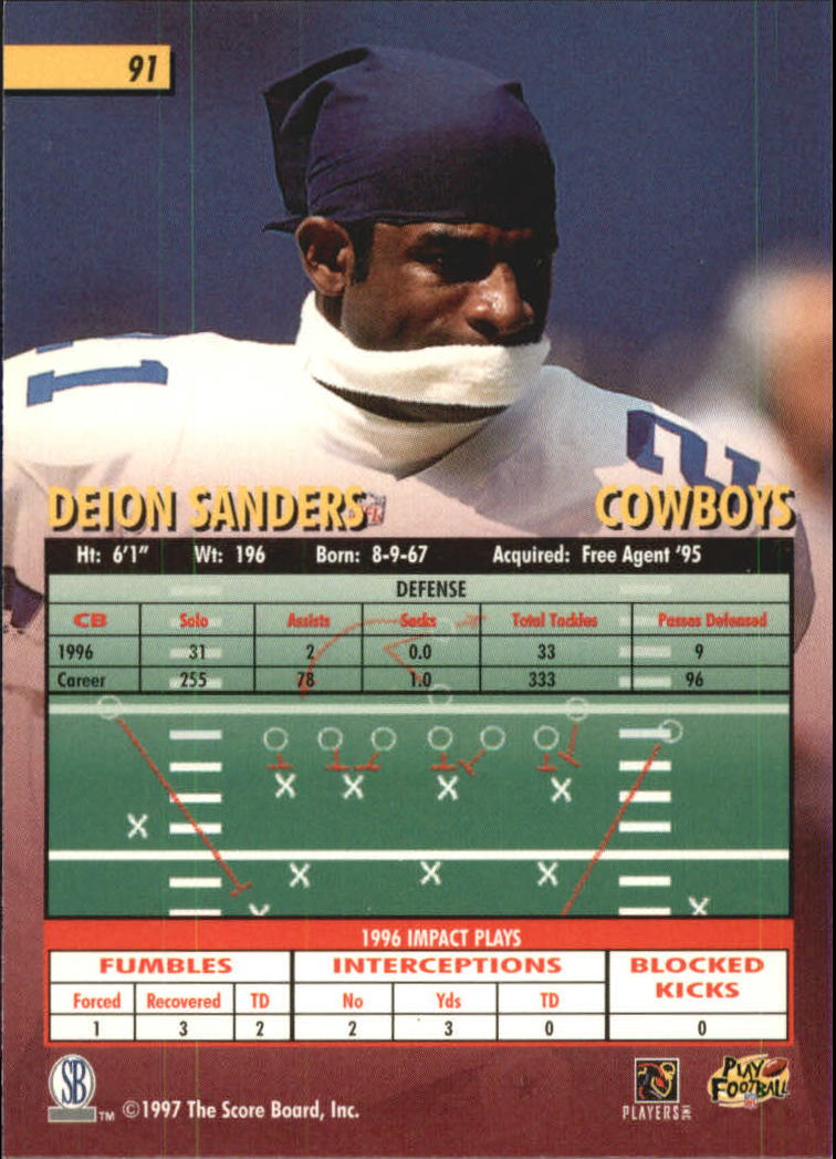 1997 Score Board Playbook #91 Deion Sanders back image