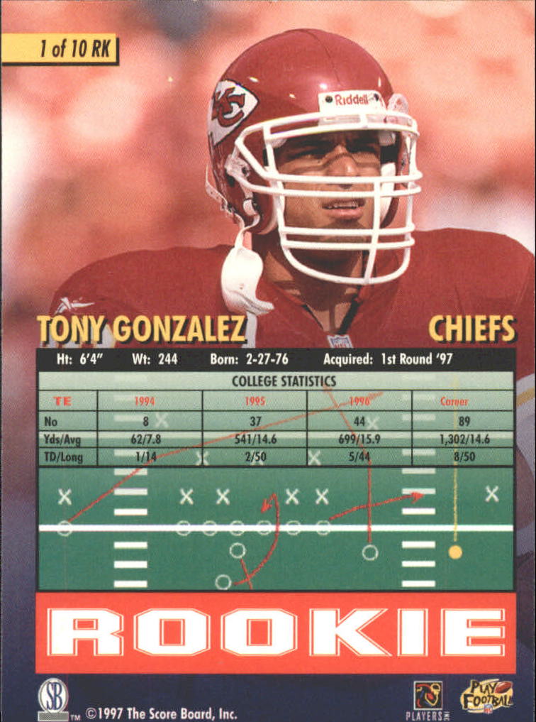 1997 Score Board Playbook By The Numbers #RK1 Tony Gonzalez RC back image