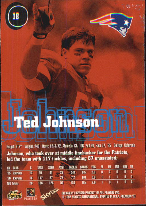1997 SkyBox Premium #18 Ted Johnson back image