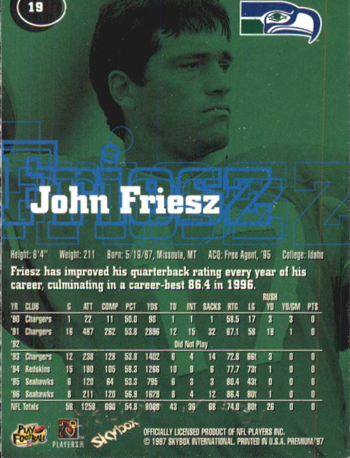 1997 Skybox Premium Football "Main Set" Base Cards - Picture 33 of 361