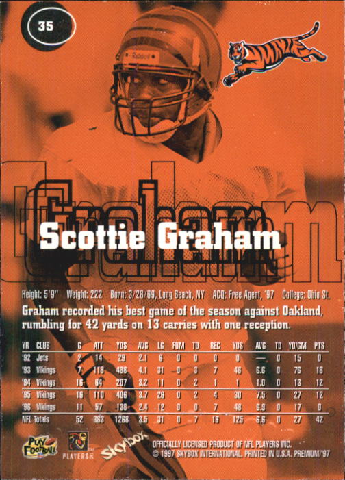 1997 Skybox Premium Football "Main Set" Base Cards - Picture 61 of 361