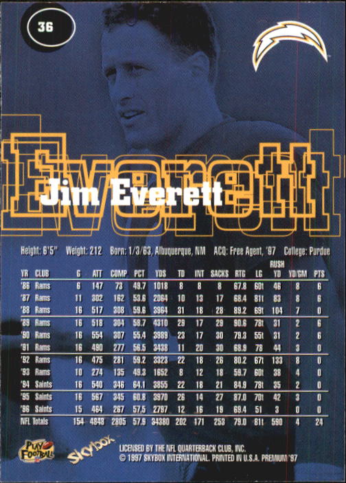 1997 Skybox Premium Football "Main Set" Base Cards - Picture 63 of 361
