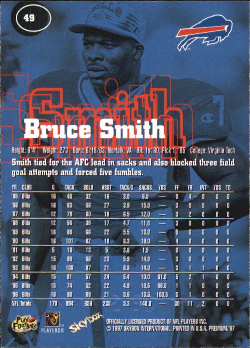 1997 Skybox Premium Football "Main Set" Base Cards - Picture 79 of 361