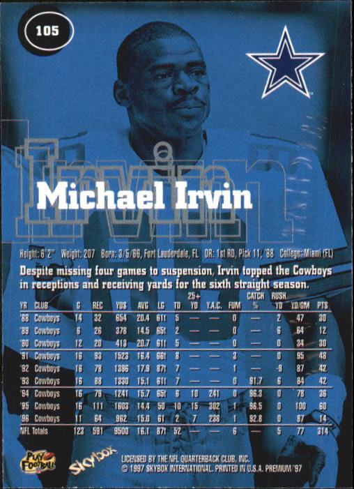1997 Skybox Premium Football "Main Set" Base Cards - Picture 167 of 361