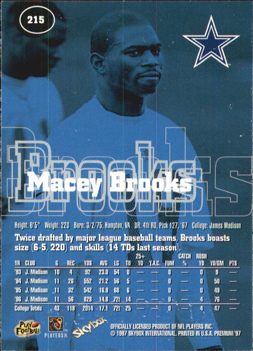 1997 Skybox Premium Football "Main Set" Base Cards - Picture 311 of 361
