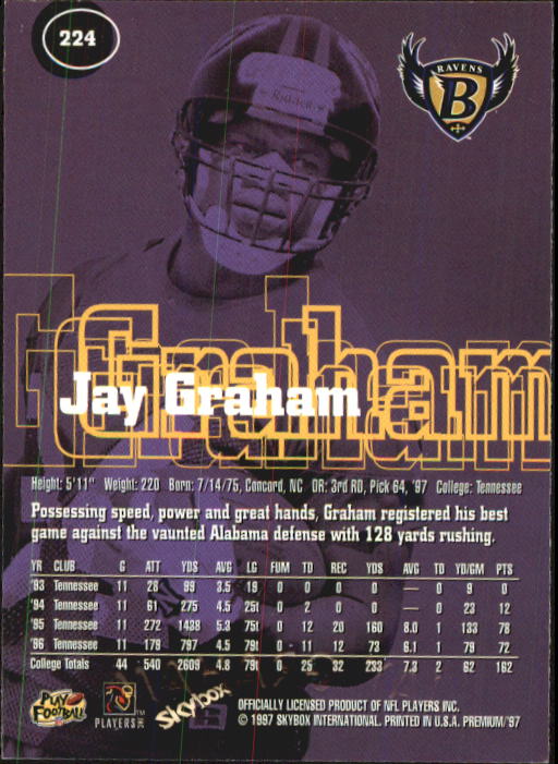 1997 Skybox Premium Football "Main Set" Base Cards - Picture 327 of 361