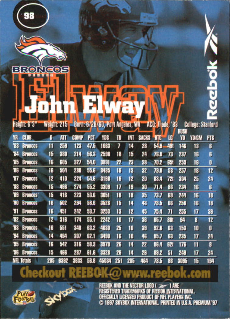 1997 SkyBox Premium Reebok Gold #98 John Elway back image