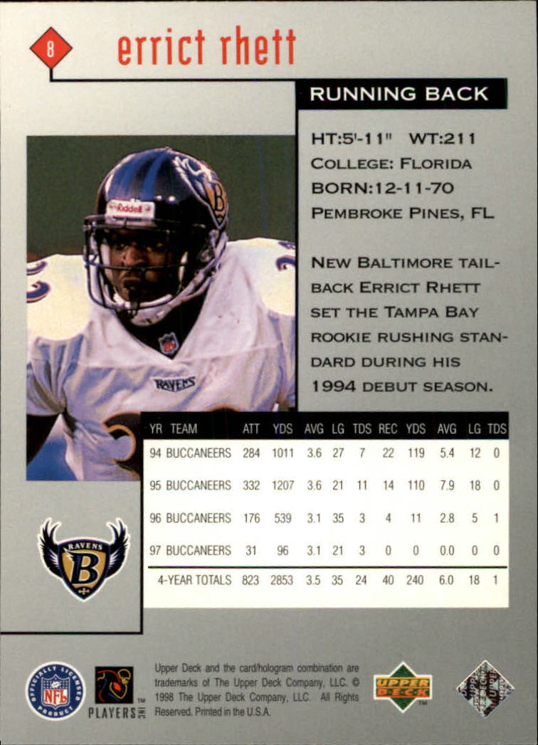 1998 Black Diamond Rookies #8 Errict Rhett back image