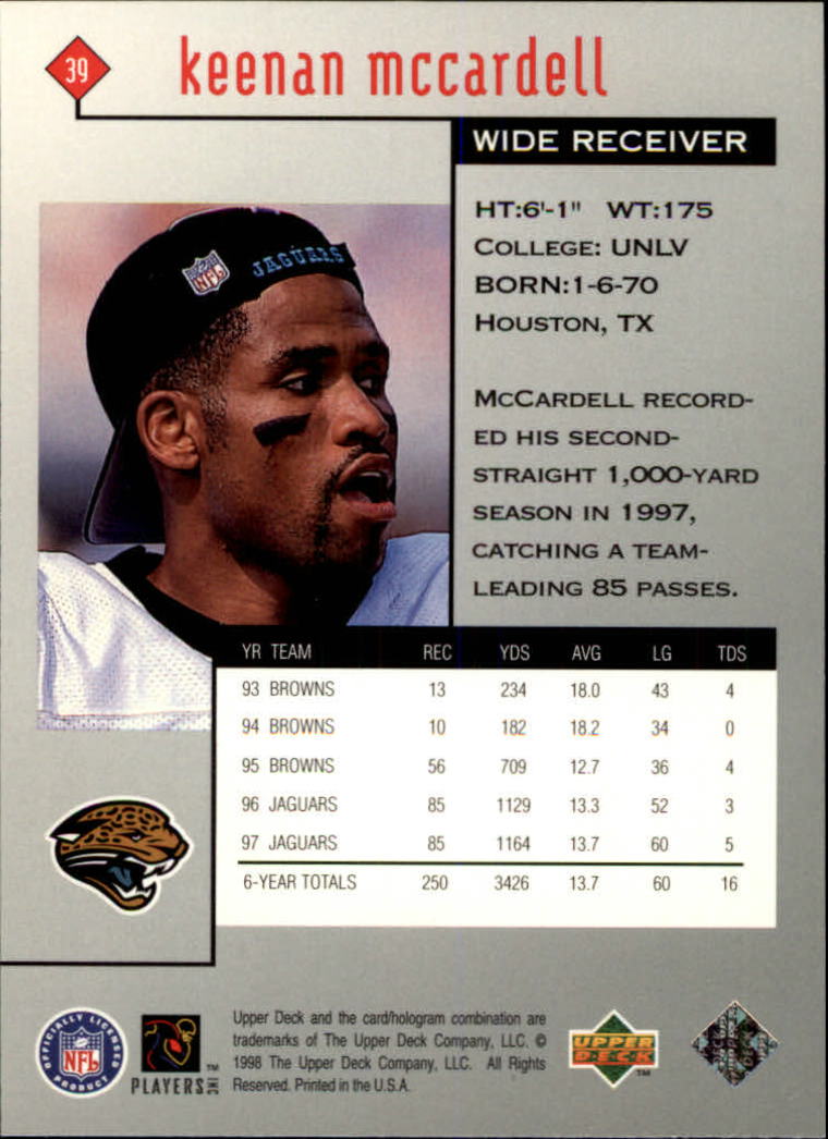 1998 Black Diamond Rookies #39 Keenan McCardell back image