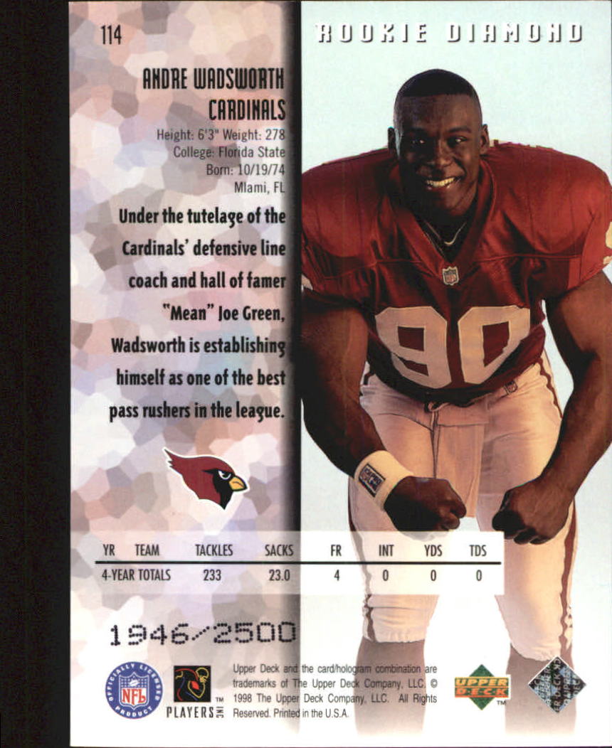 1998 Black Diamond Rookies Double #114 Andre Wadsworth back image