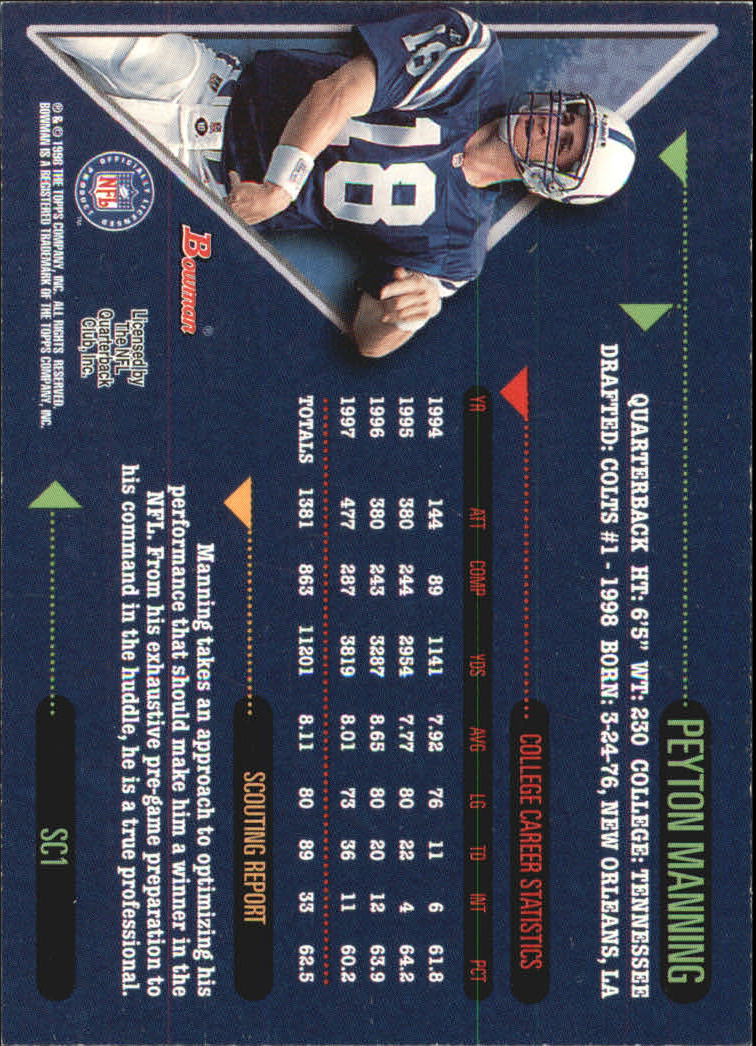 1998 Bowman Scout's Choice #SC1 Peyton Manning back image