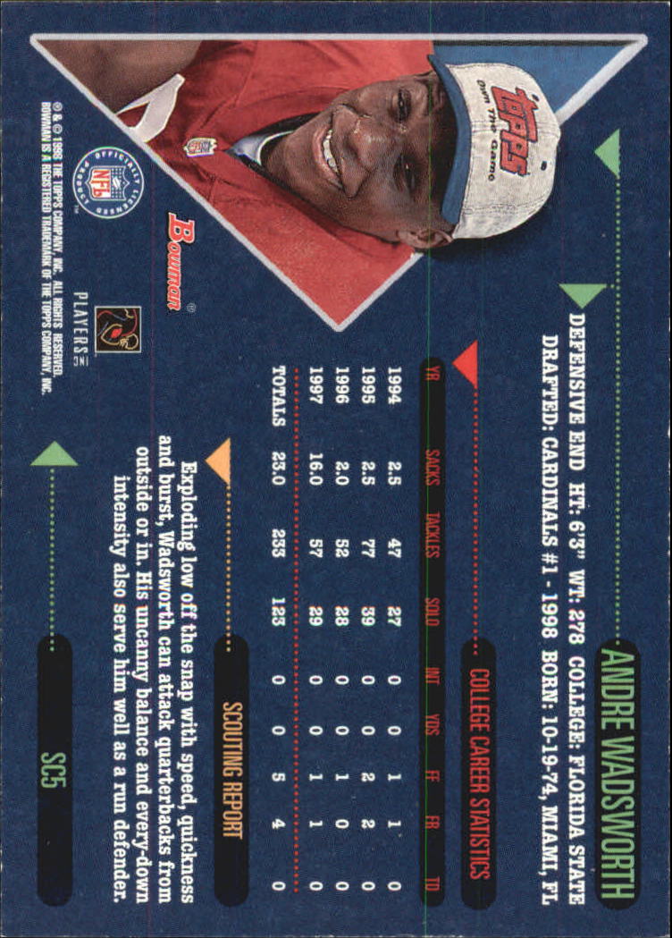 1998 Bowman Scout's Choice #SC5 Andre Wadsworth back image