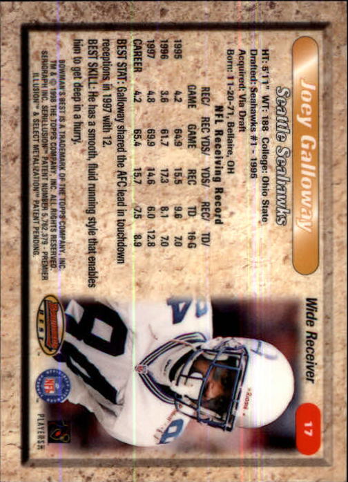 1998 Bowman's Best #17 Joey Galloway back image