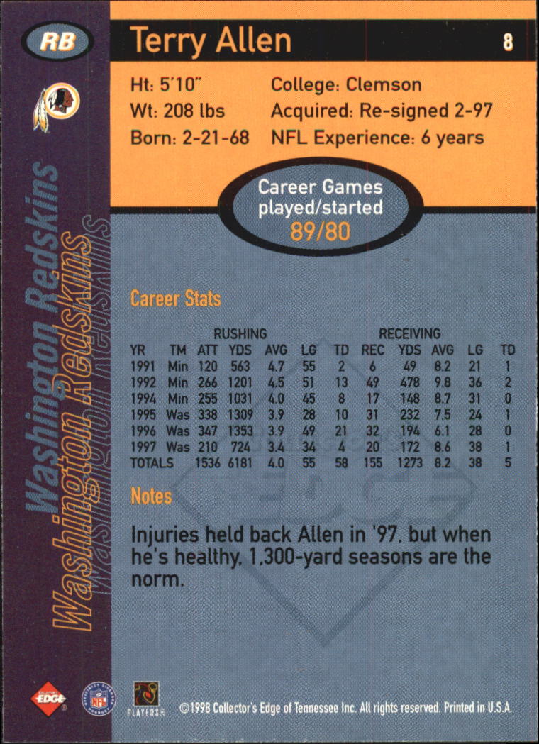 1998 Collector's Edge First Place #8 Terry Allen back image