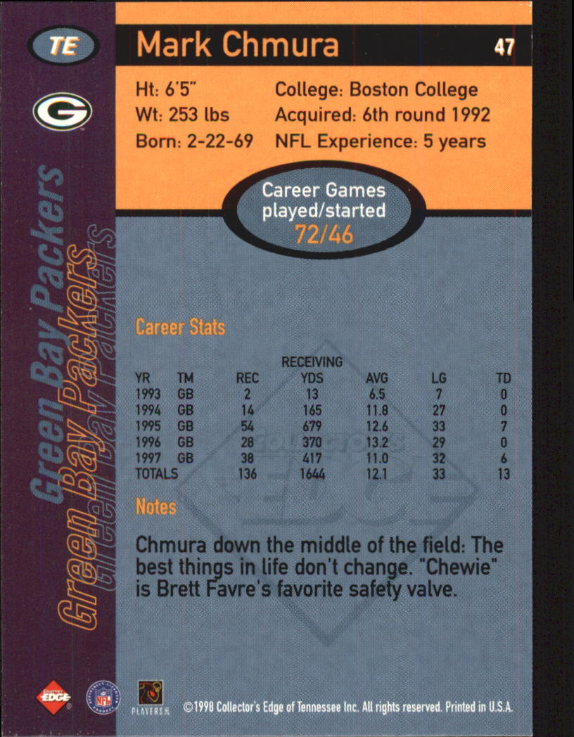 1998 Collector's Edge First Place #47 Mark Chmura back image