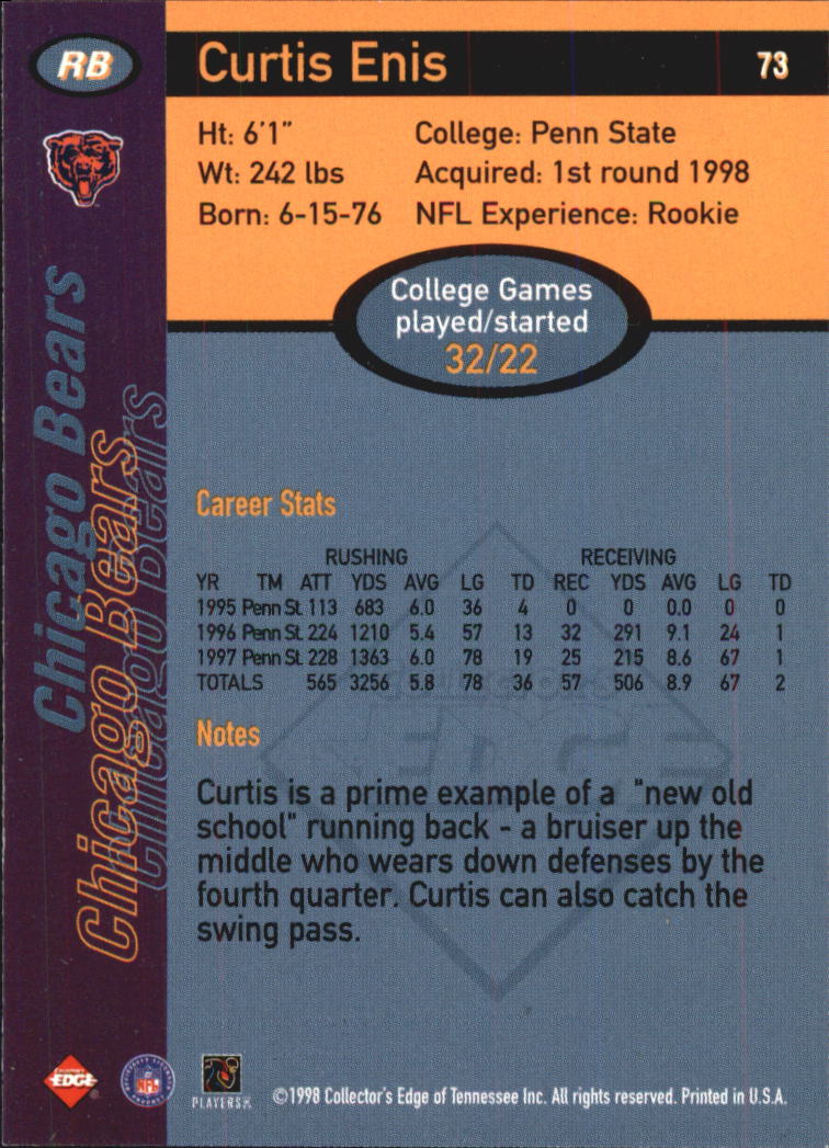 1998 Collector's Edge First Place #73 Curtis Enis RC back image