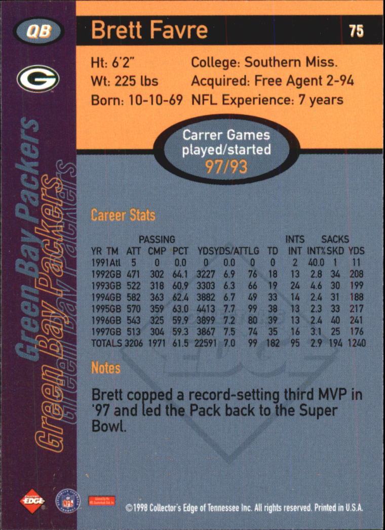 1998 Collector's Edge First Place #75 Brett Favre back image