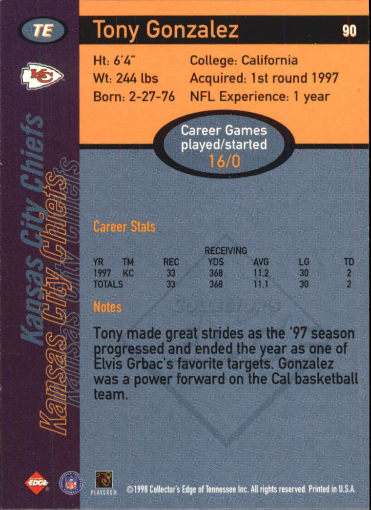 1998 Collector's Edge First Place #90 Tony Gonzalez back image