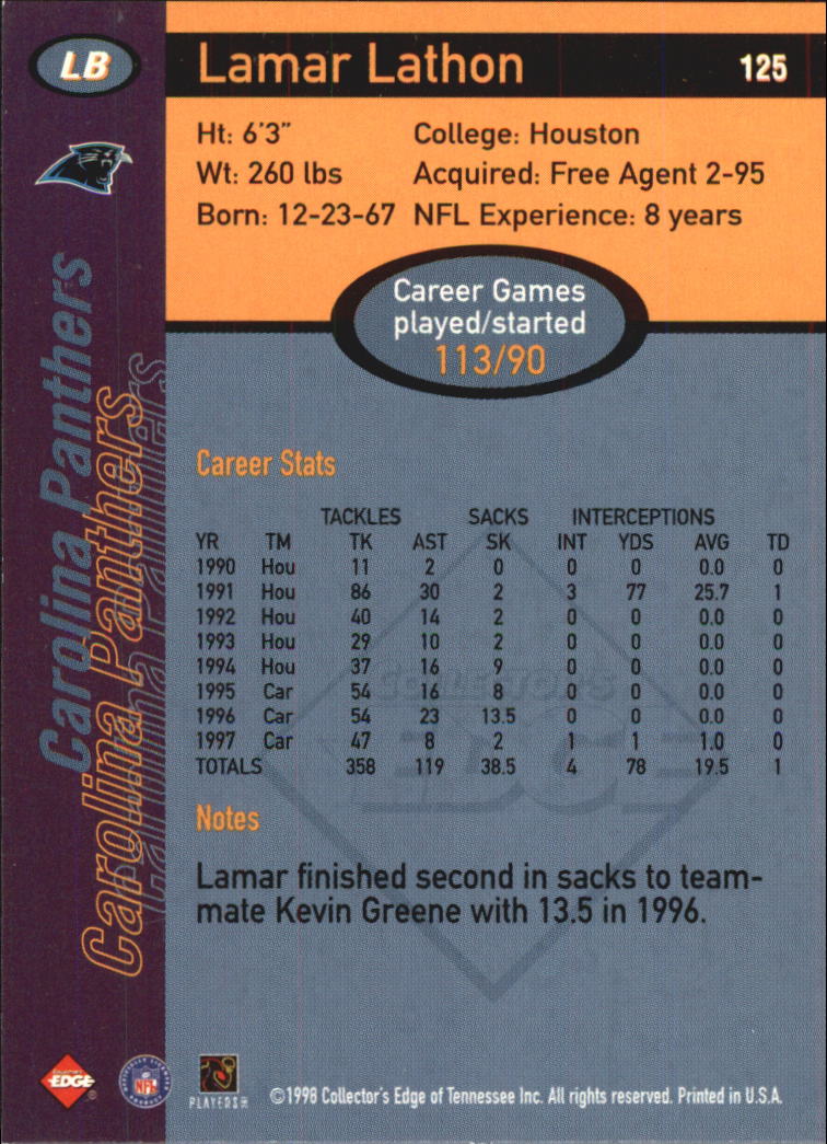 1998 Collector's Edge First Place #125 Lamar Lathon back image